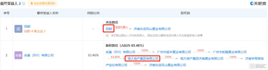 废水捞黄金？撒谎者“双塔食品”