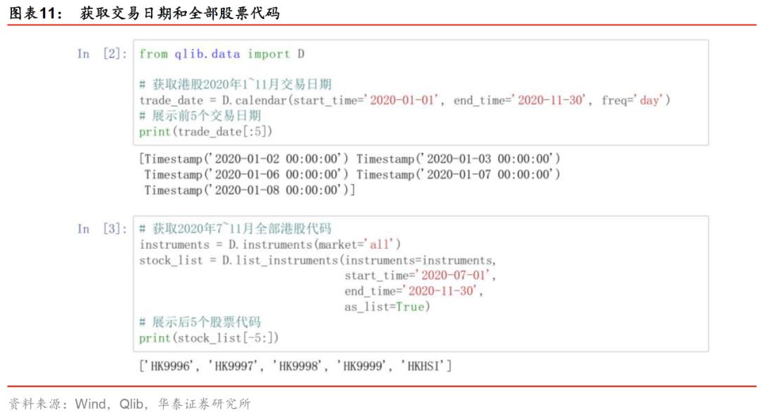 华泰金工林晓明现状,华泰金工林晓明的资产