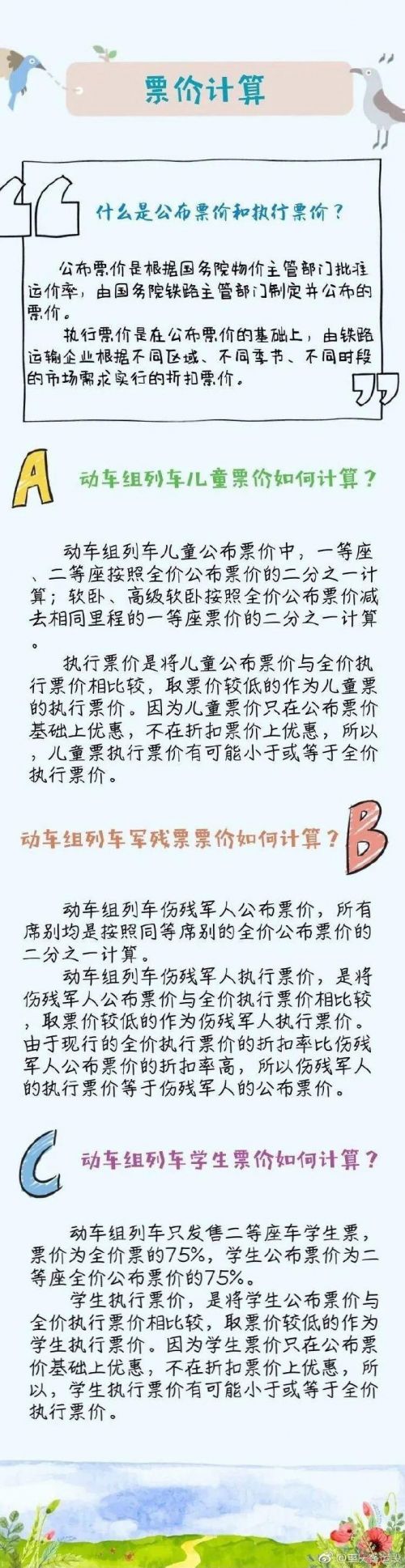 福平铁路列车从福州到平潭多少钱,福平铁路平潭站