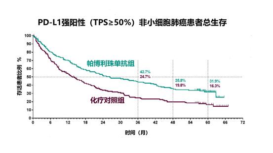 k药最新赠药政策,免费赠药活动公告