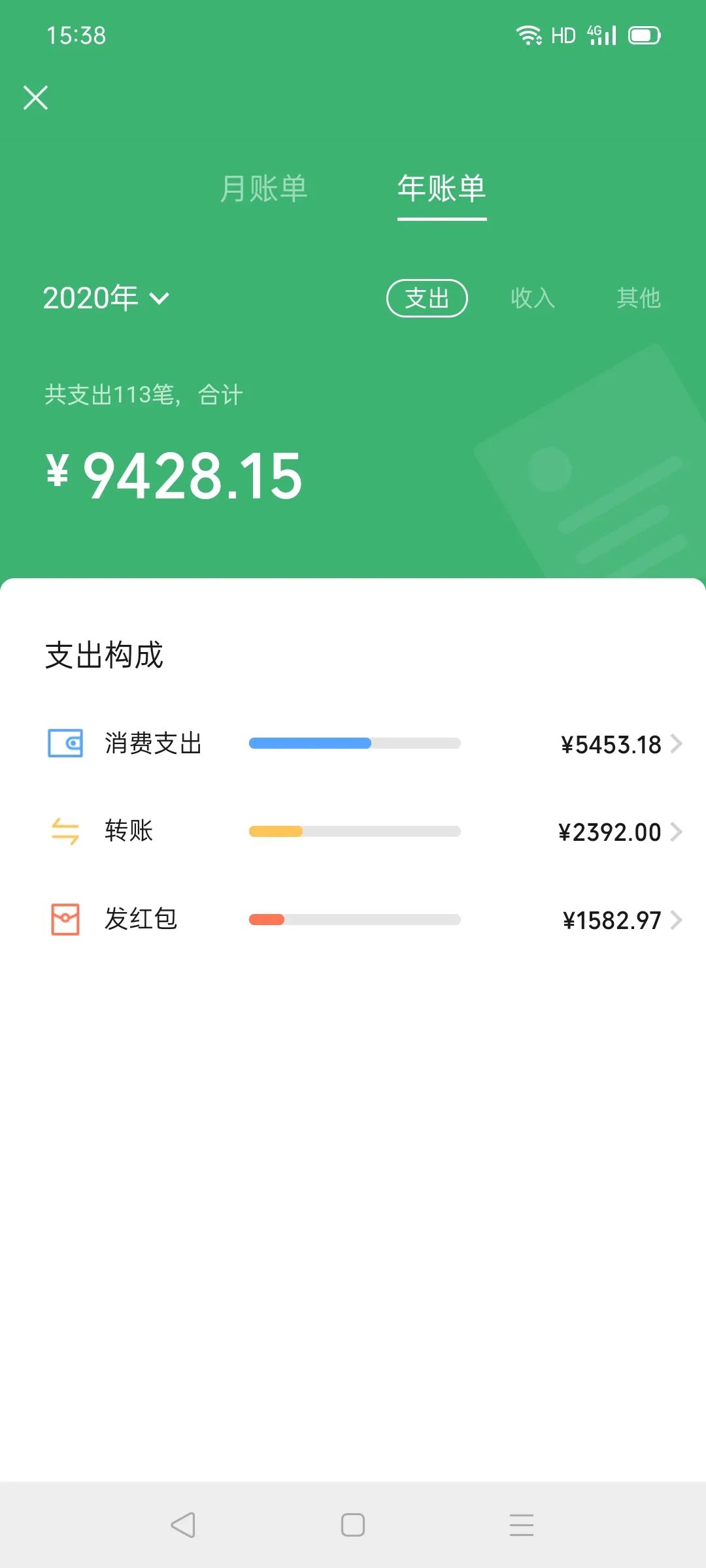 假如护士有段位,如果护士有段位素材