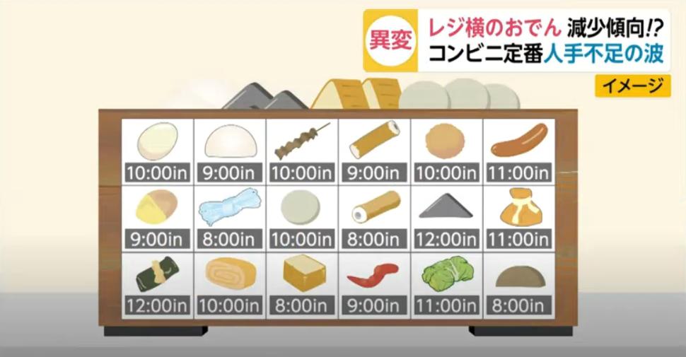 日本便利店最新变化,日本便利店关东煮都有什么