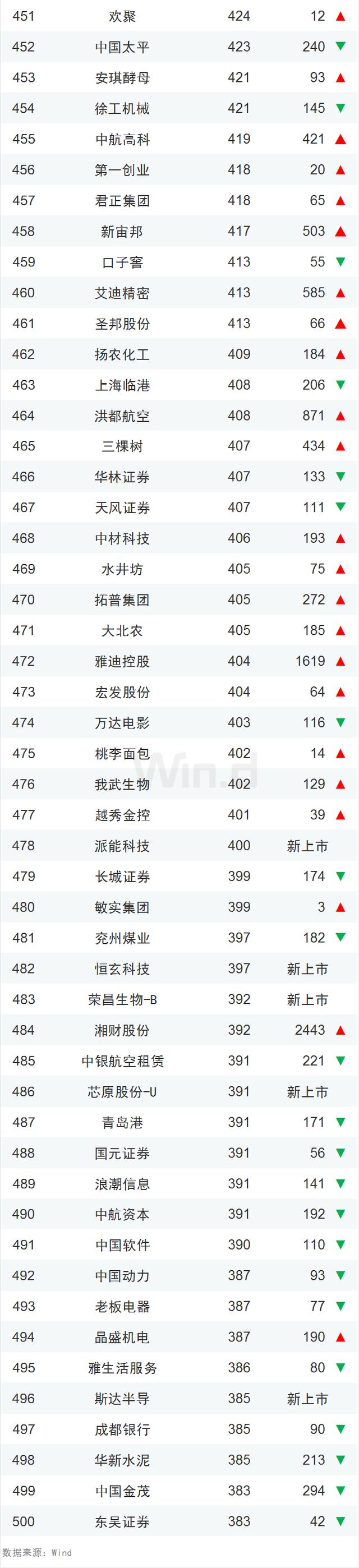 养猪龙头牧原集团的发家史,养猪第一股牧原