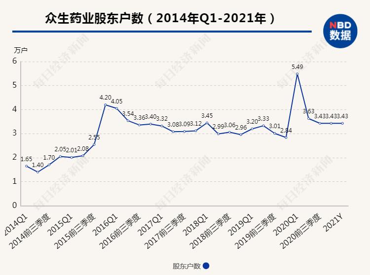关于爆雷公司今天有什么消息,周末业绩爆雷周一会大跌吗