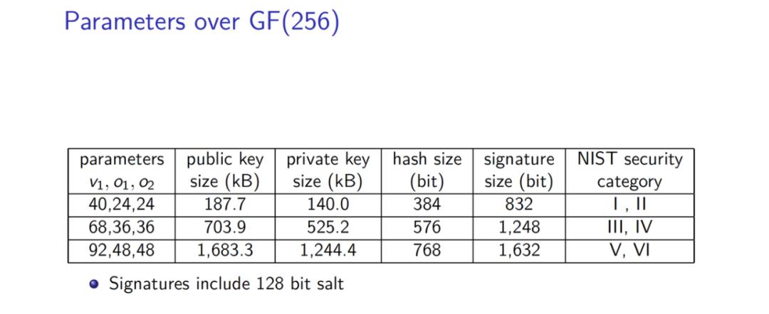 达摩克利斯之剑彩虹签,达摩克利斯之剑签名答案
