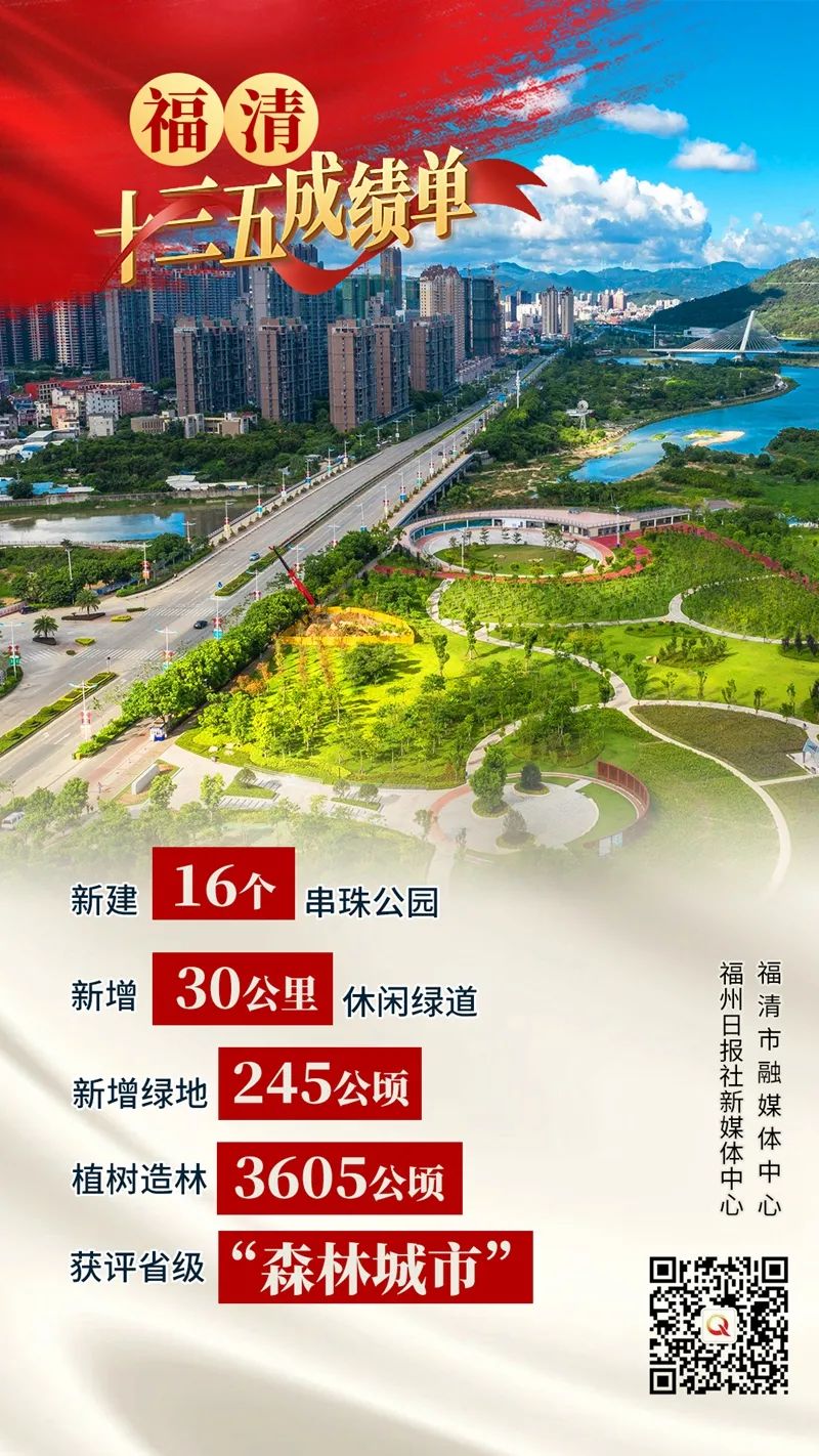 三项桂冠、四大突破、五个第一！这就是福清