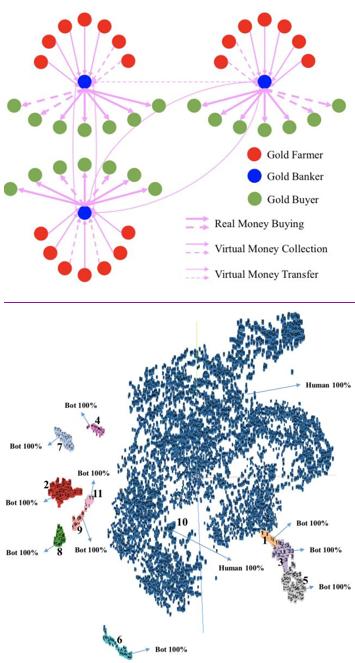 网易想靠AI技术，做一件可能改变游戏行业的大事