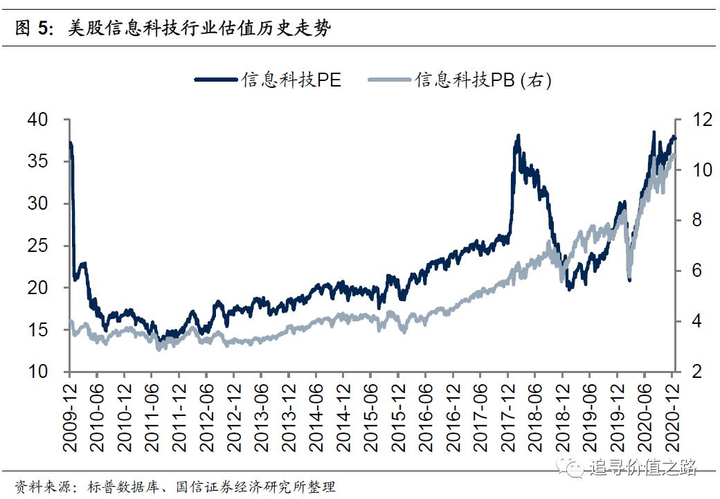 投资数字经济成突出亮点,华夏中证大数据产业etf
