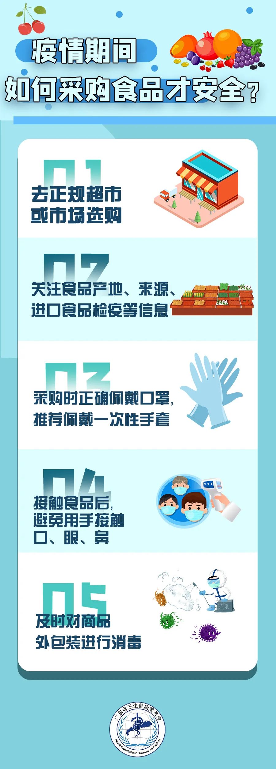 涉疫进口鲜樱桃流入安徽宣城,安徽一批涉疫进口樱桃