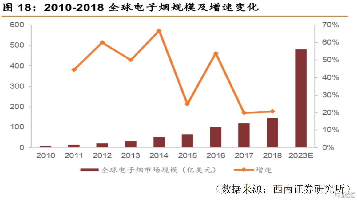 盈趣科技日线放量,盈趣科技涨6.30%