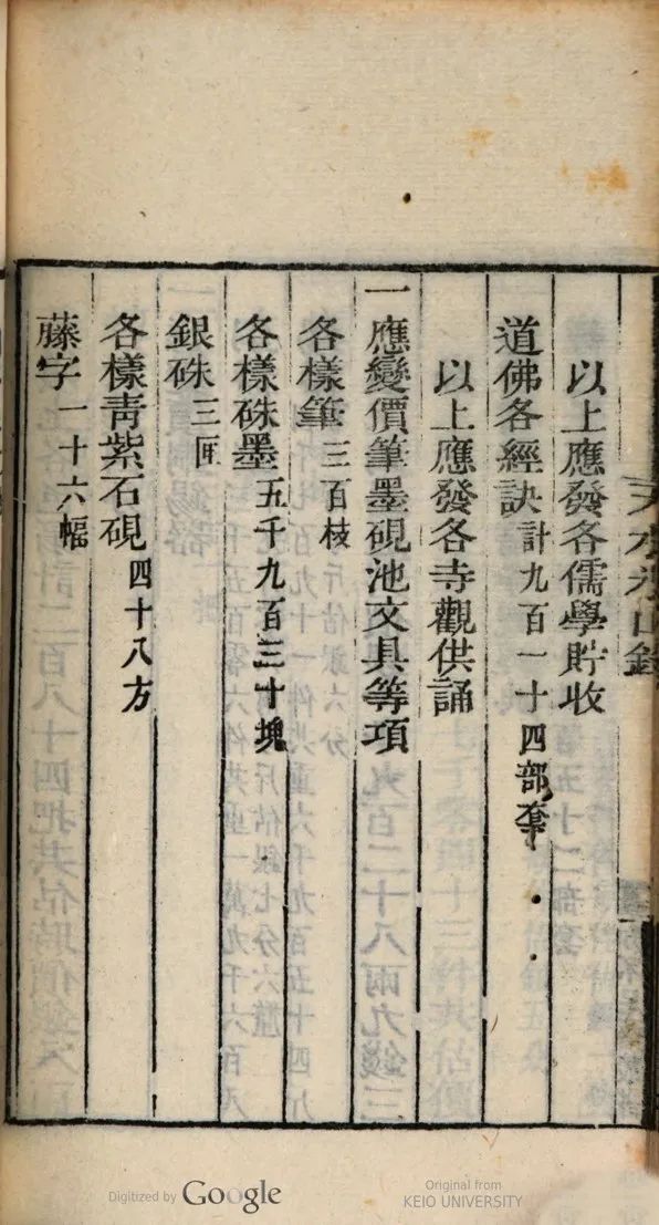 李开升：论藏书家的两种基本类型