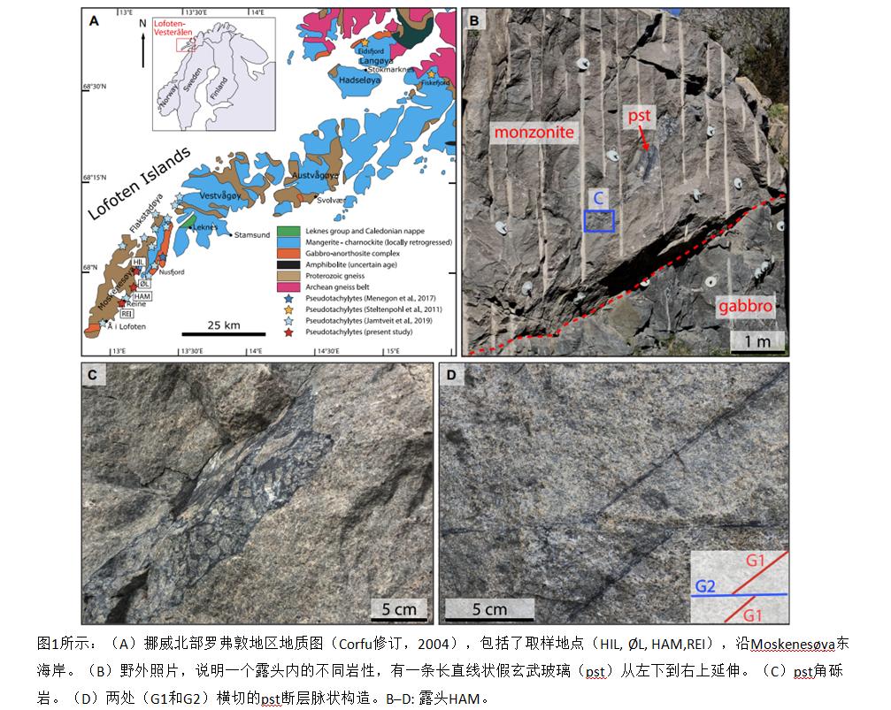 鍦板鍓嶆部geology璁烘枃瀵艰,鍦板鍓嶆部sci璁烘枃涓婚