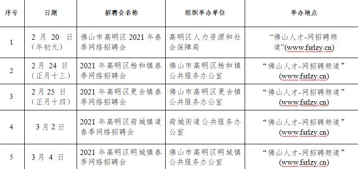 找工作广东最新招聘信息佛山,佛山50至60大龄工招工信息