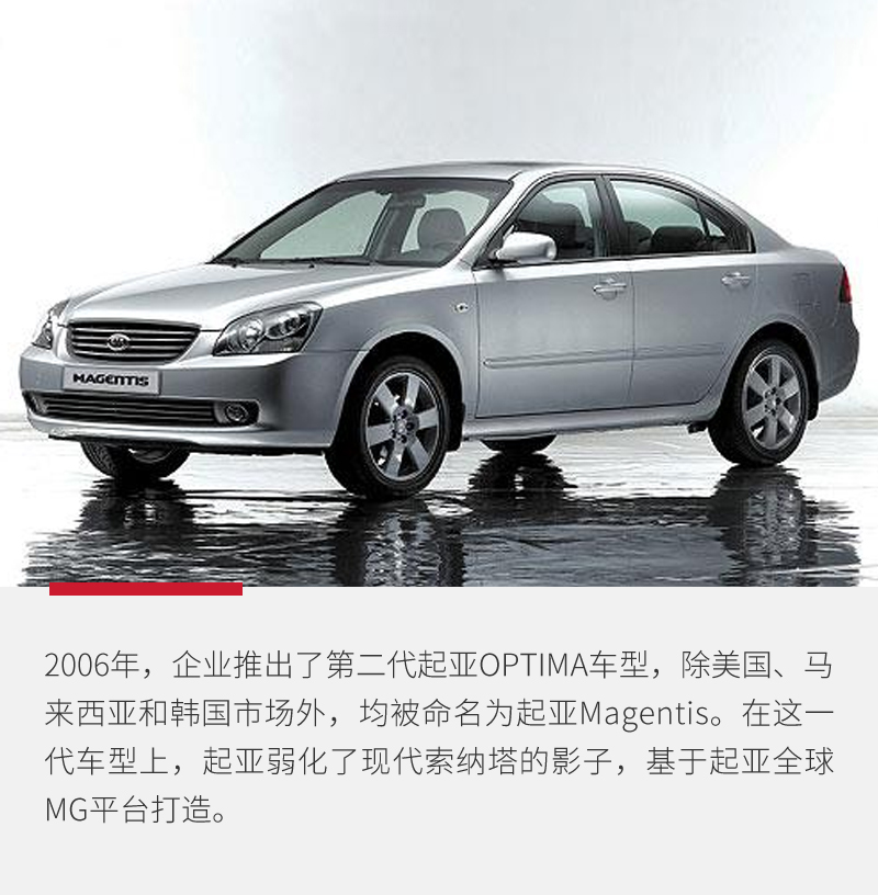 探秘寻找不为人知的秘密,起亚k5演变史