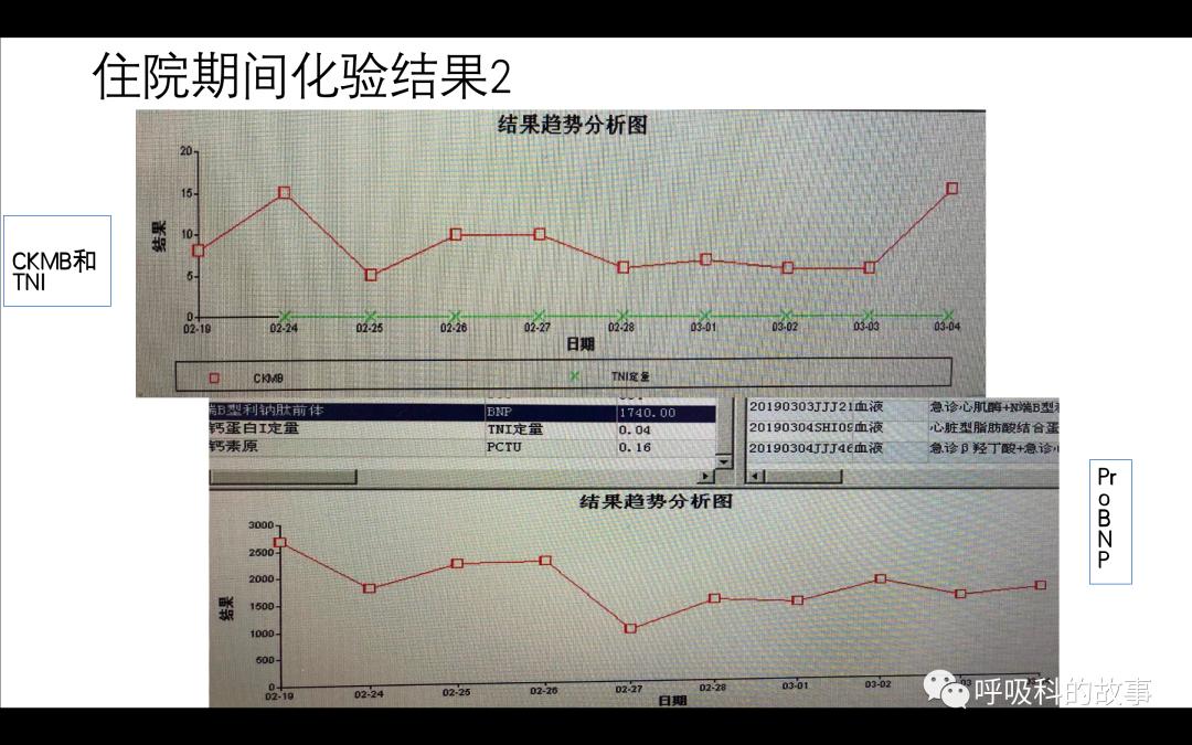 痰液细菌培养及药敏怎么看,痰液培养敏感菌要多久