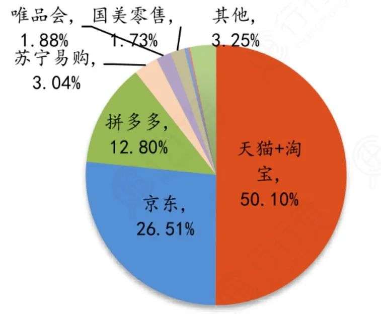 苏宁物流最新动向,苏宁物流何去何从