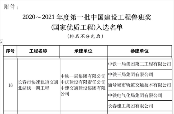 中国建筑诺贝尔奖,中国获得建筑界奥斯卡奖的豪宅
