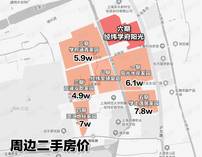 宝山经纬六期学区,宝山经纬6期房价