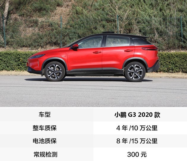 纯电动suv补贴后价格,新款es6目前优惠行情