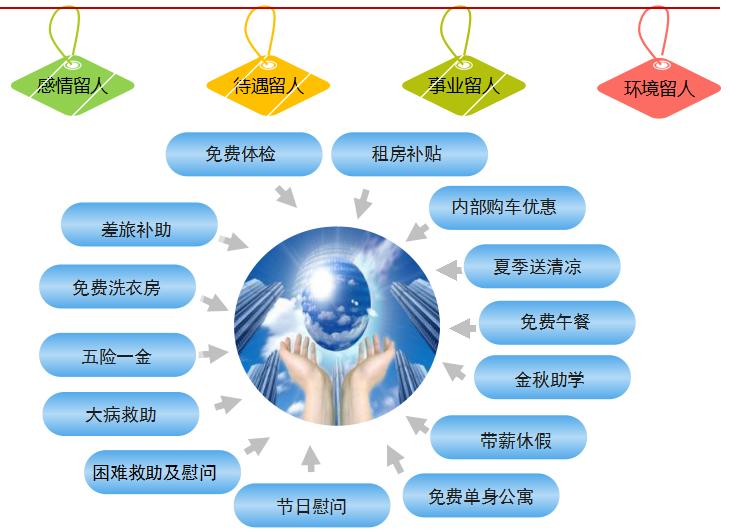2021安凯客车招聘官网,包河安凯客车招聘