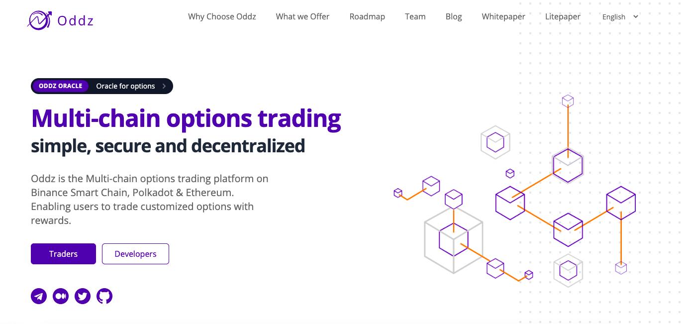 2019年github上的18个热门项目,ido币最新资讯