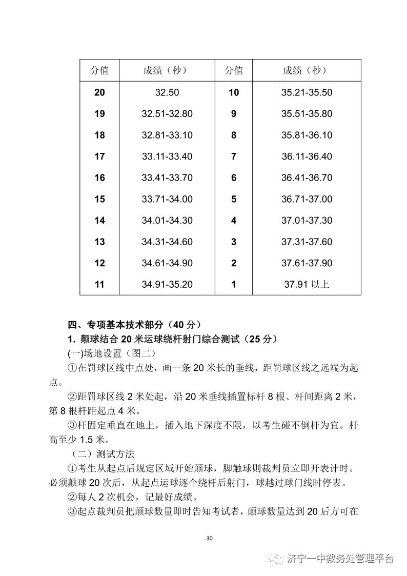 济宁一中特招生学生名单,济宁一中特招上线率