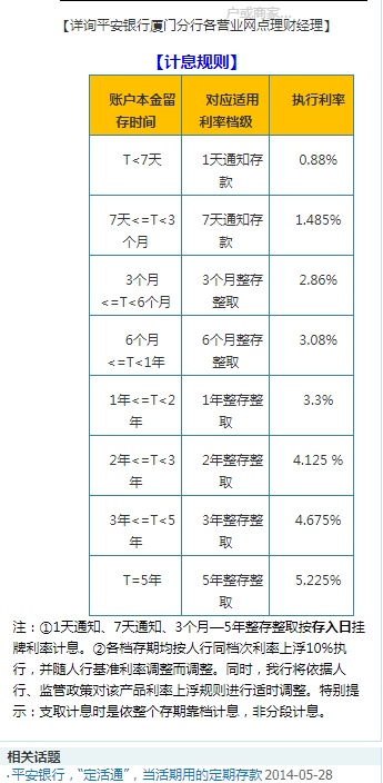 15万存银行2.9利息三年多少,15万存两年利率1.9利息是多少钱