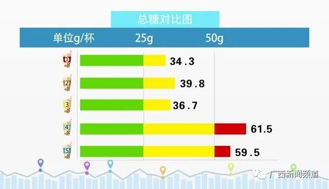 奶茶里没奶喝完睁眼到天亮你手里的奶茶还“香”吗？