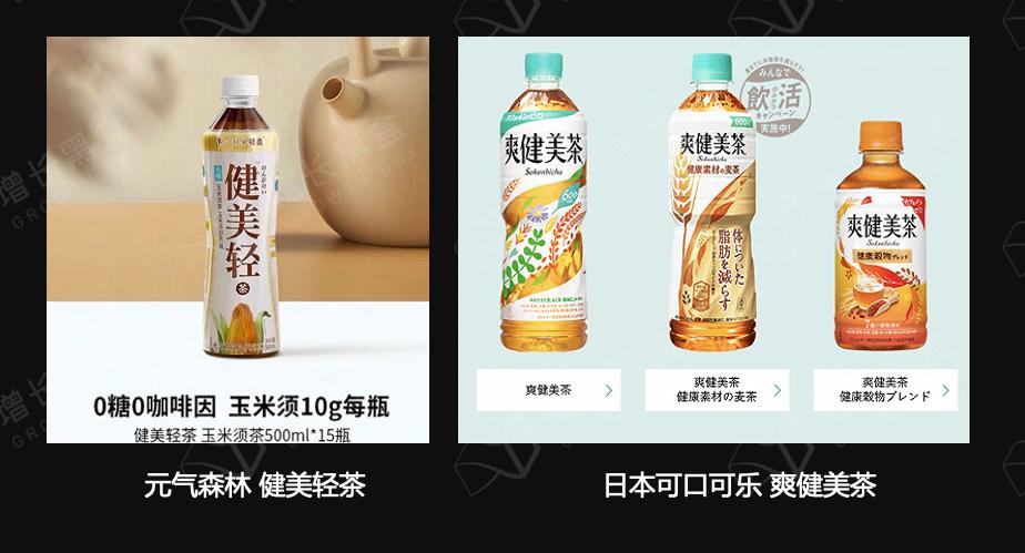 元气森林10元,元气森林价格策略