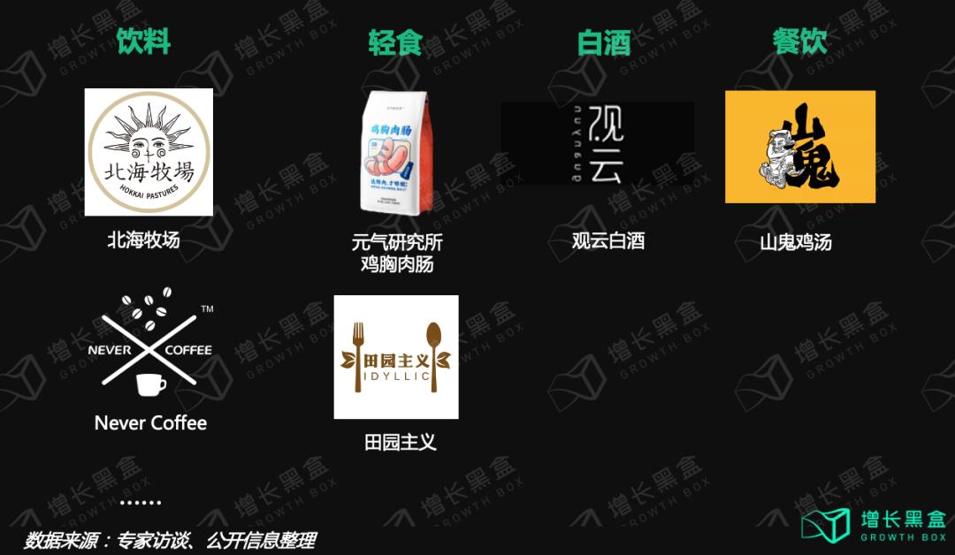 元气森林10元,元气森林价格策略