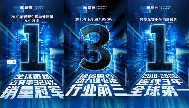 星恒电源冯笑身价多少,星恒电源董事长冯笑