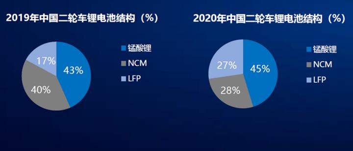 星恒电源冯笑身价多少,星恒电源董事长冯笑