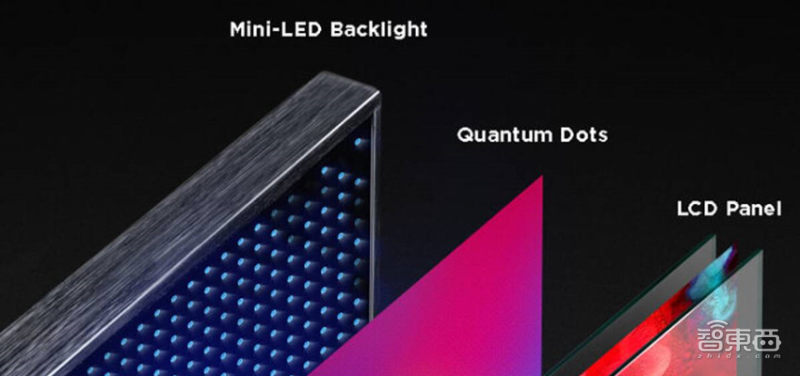 国产液晶面板的崛起,国产面板崛起