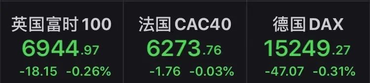 因一部未能播出的戏，这家公司被强制执行3300万；“赴美禁令”解除，留学生8月起可直飞美国；“千亿顶流”张坤新晋茅台第九大股东