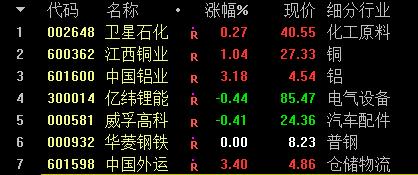 鐗涗汉閲嶄粨,鐗涗汉閲嶄粨涓摑鍥介檯