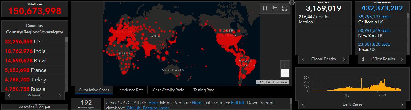 印度疫情消息最新数据,印度24日疫情最新消息