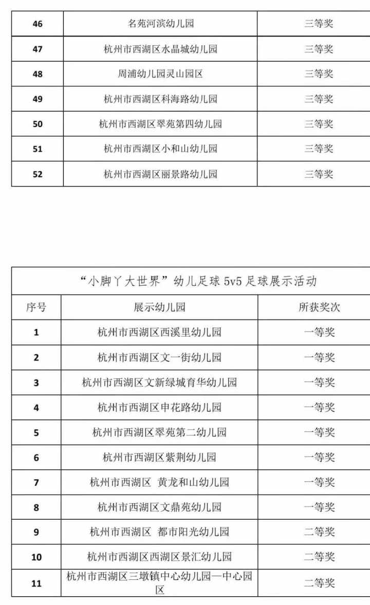 小脚丫体育活动小班,体育足球知识小学