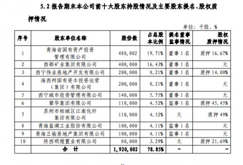 閲戣瀺椋庨櫓妗堜緥鏂伴椈,閲戣瀺椋庨櫓浜嬩欢浠ュ強鍚ず