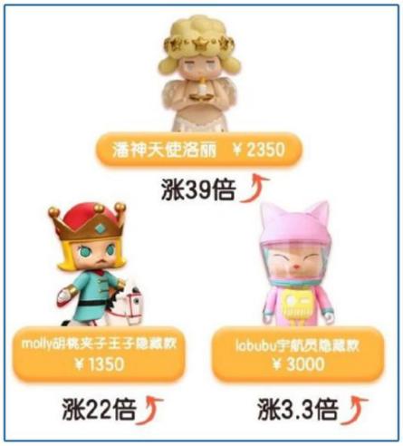 流量战争末日启示录：以直播、视频、游戏及网文为例