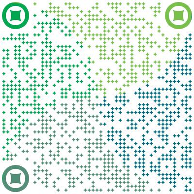 关于月经频发，这5个问题你都明确了吗？