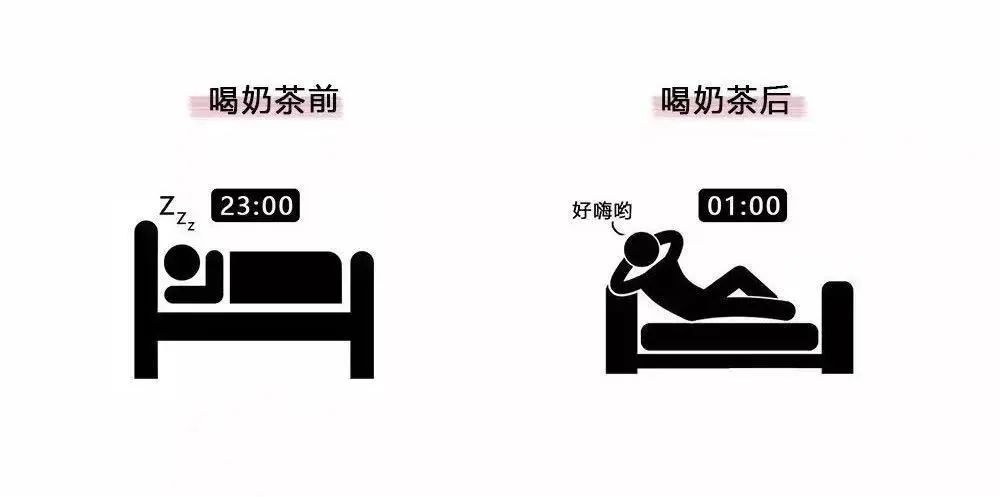 奶茶是喝的还是吃的,奶茶奶与茶的比例是多少