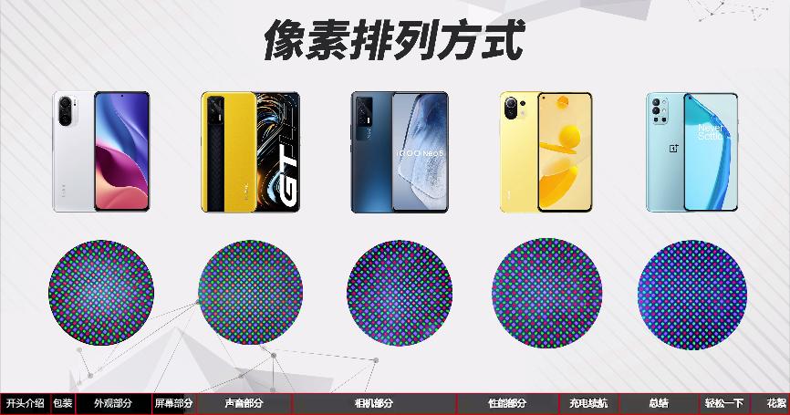 手机测评redmiiqoo7,iqoo与redmi对比玩机报告