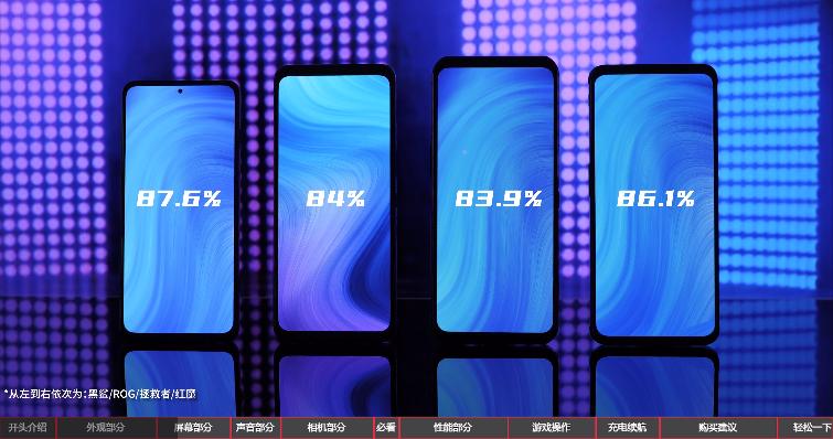联想拯救者黑鲨4红魔怎么选,2021上半年旗舰手机评测