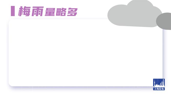 车发霉进icu,车子室内发霉