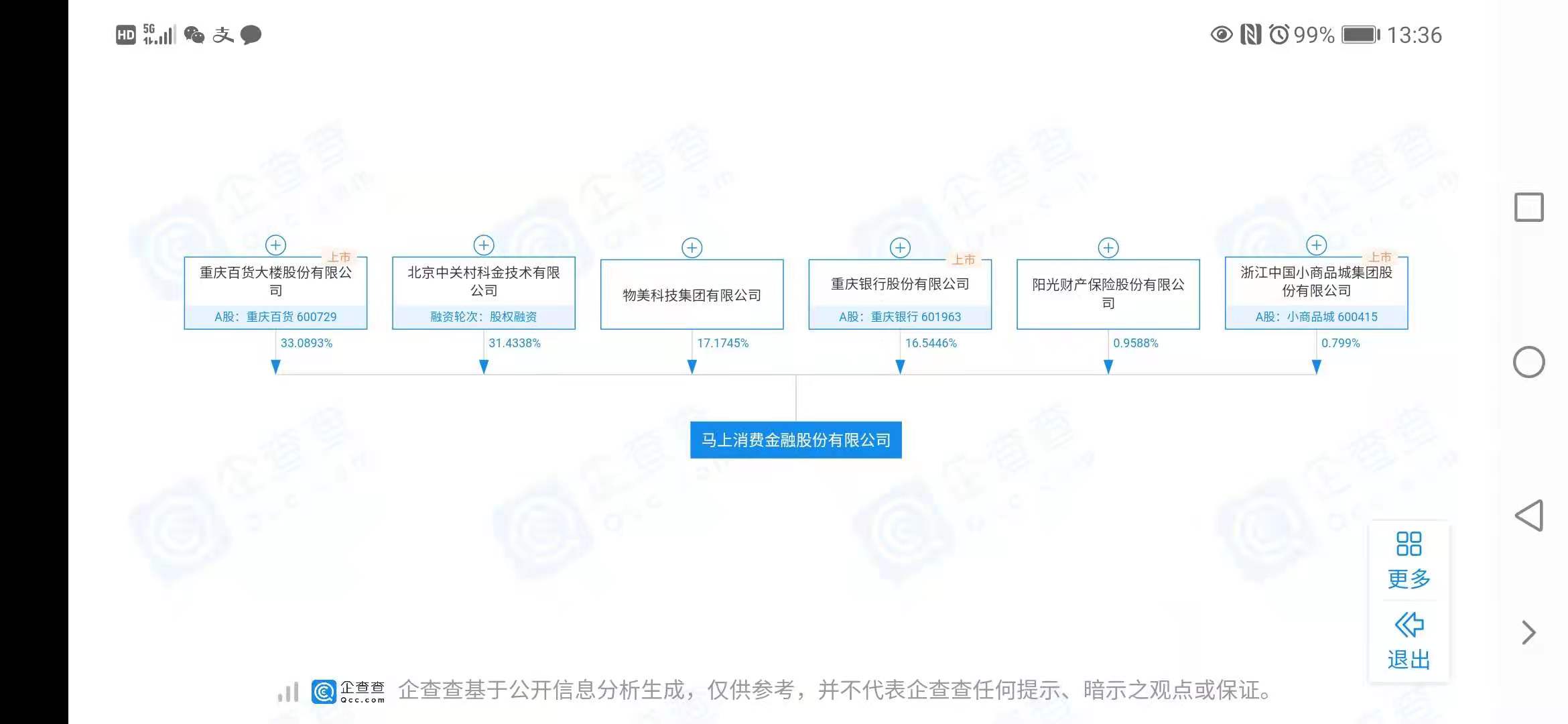 银保监会整治侵害消费者权益乱象,银保监会关于治理市场乱象的通知
