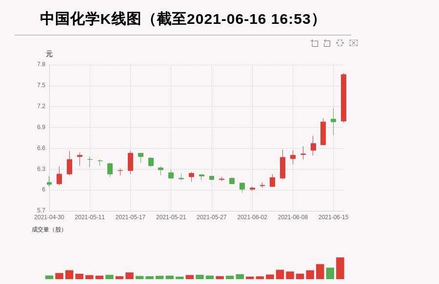牛人重仓｜“淘金先富卖铲人”，这只股正处于行业风口！券商：还要再涨64%