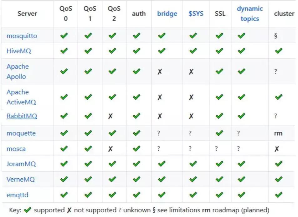 威士丹利如何连接网关,边缘计算智能网关价格