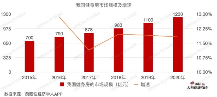 keep浜у搧鍒嗘瀽,keep浜у搧鍒嗘瀽鎶ュ憡