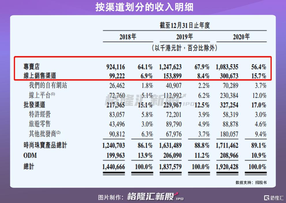 买不起衣服的人会说看不上,买不起衣服偏要买布料少的