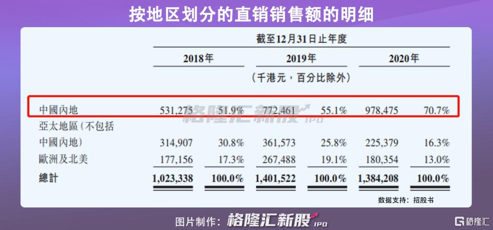买不起奥拓还看不上bba的人,买不起的地摊货
